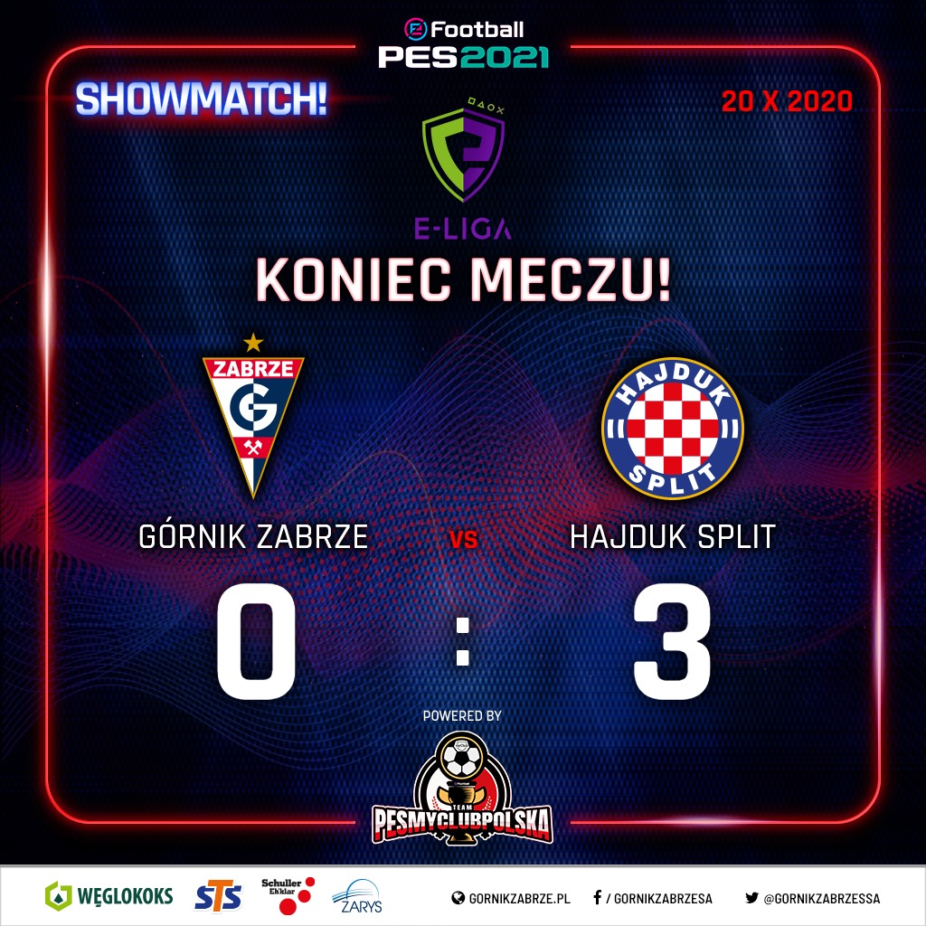 Górnik Zabrze VS Hajduk Split czyli e-Sport w Zabrzu